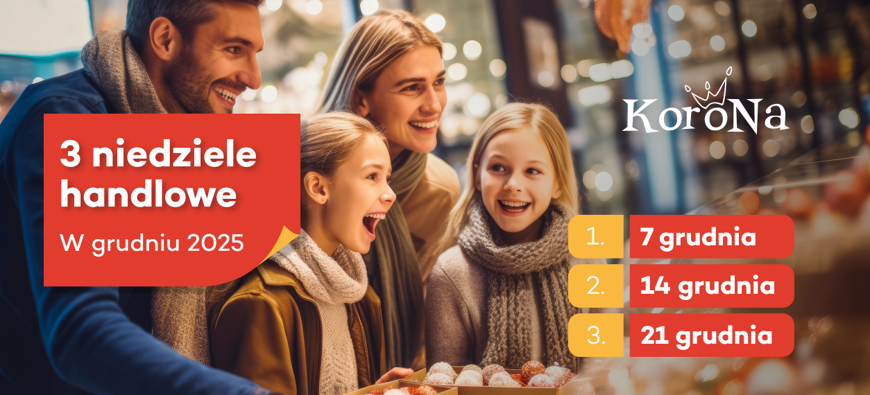 Kalendarz handlowych niedziel