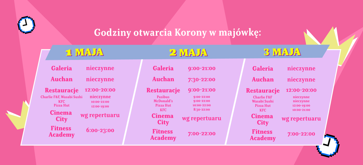 Godziny otwarcia Korony w majówkę