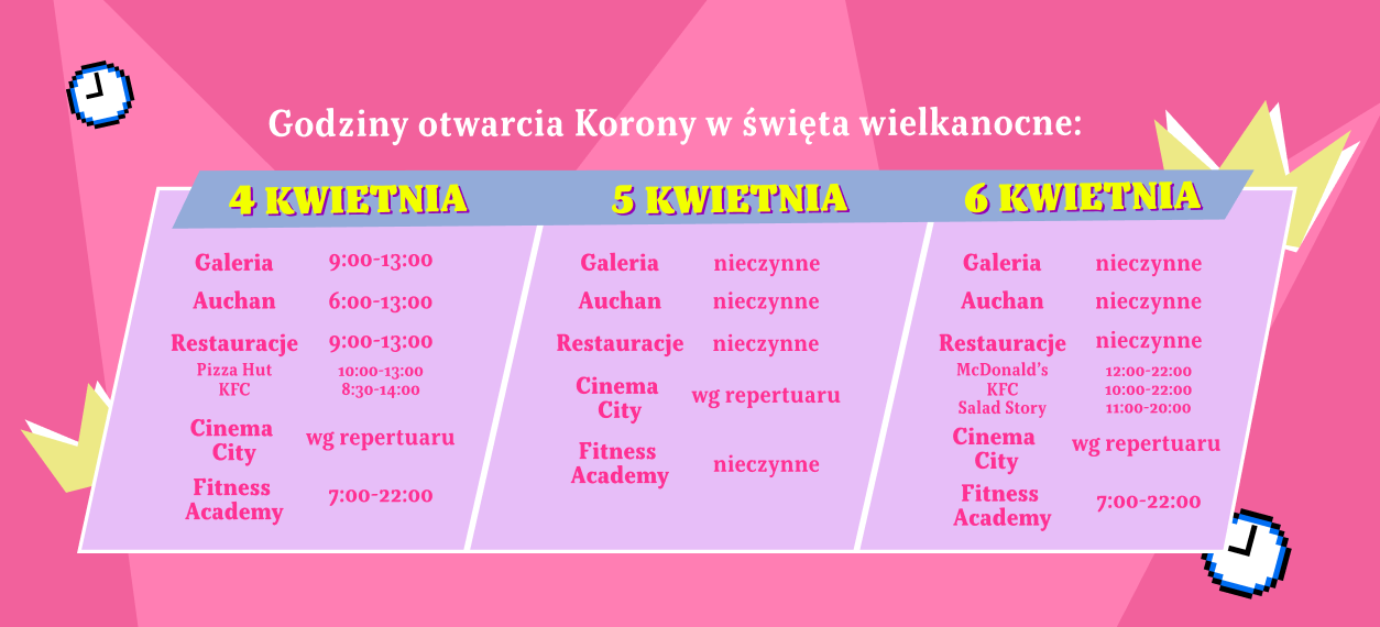 Godziny otwarcia Korony w święta wielkanocne: